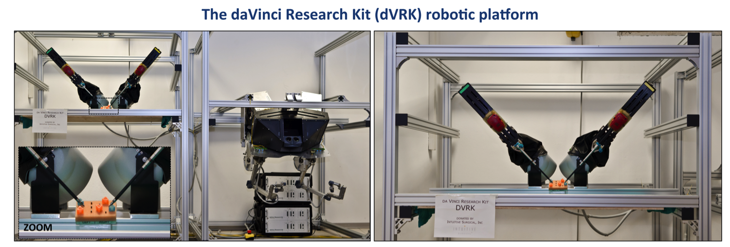 Image Da Vinci Research Kit (DVRK)